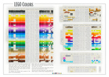 Load image into Gallery viewer, Digital LEGO Colors Poster - US Spelling
