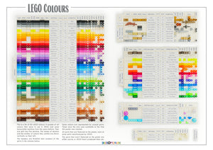 Digital LEGO Colours Poster - UK Spelling