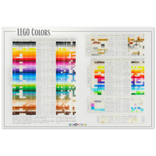 Load image into Gallery viewer, LEGO Colors Poster - US Spelling

