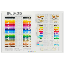 Load image into Gallery viewer, LEGO Colours Poster - UK Spelling
