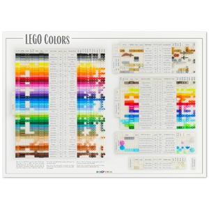 LEGO Colors Poster - US Spelling
