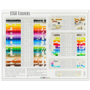 LEGO Colours Poster - UK Spelling