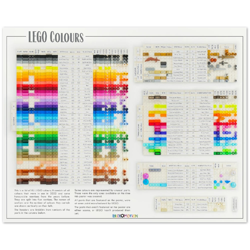 LEGO Colours Poster - UK Spelling