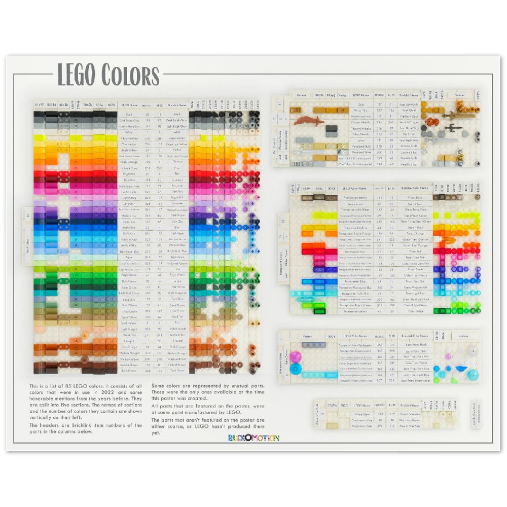 LEGO Colors Poster - US Spelling